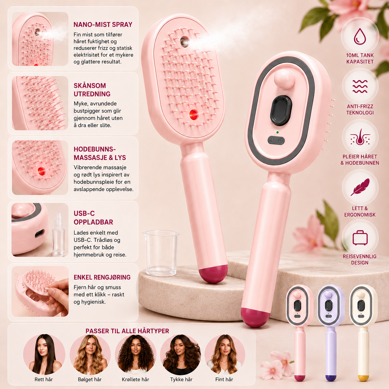 SprayBrush – Elektrisk Spraybørste med Nano-Mist, Hodebunnsmassasje og Anti-Frizz-teknologi for Mykere og Mer Glansfullt Hår