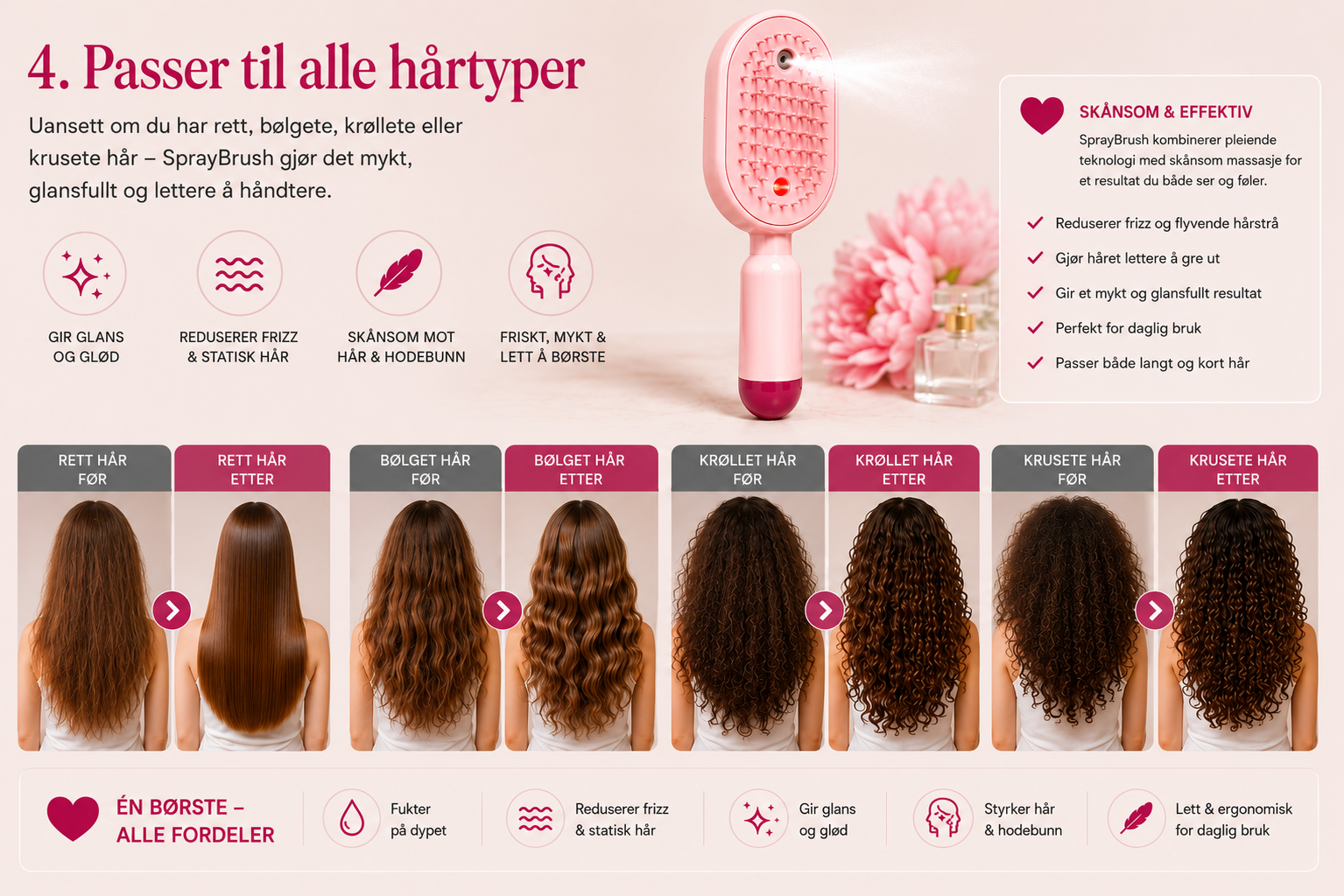 SprayBrush – Elektrisk Spraybørste med Nano-Mist, Hodebunnsmassasje og Anti-Frizz-teknologi for Mykere og Mer Glansfullt Hår - Bilde 7